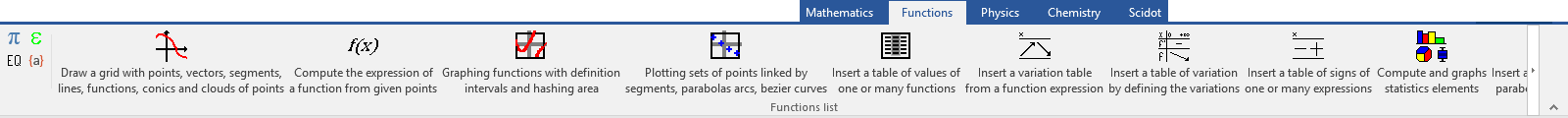 Functions